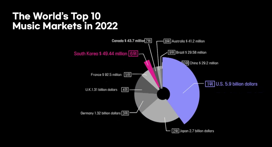 The world of K-pop beauty is changing as we know it—and it begins