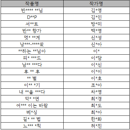 editor1705977708287.png