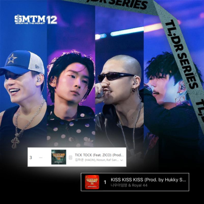 CJ ENM 예능 쇼미더머니12